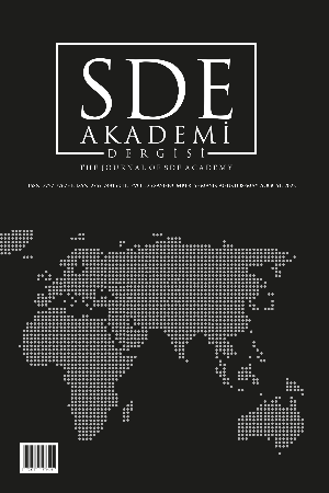 SDE Academy Journal, Vol 2, Issue 5, May 2022